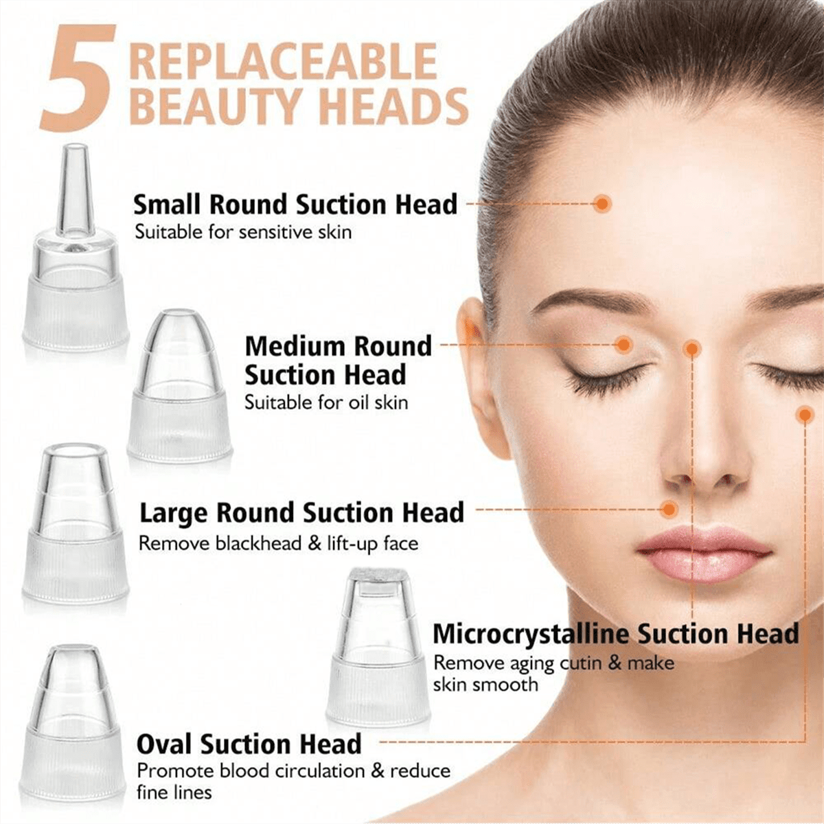 2026 Facial Pore Cleaner, 5 Su - Pore Vacuum recensione e prezzo