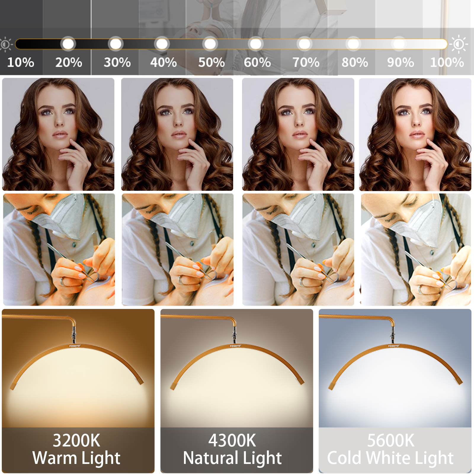 FOSOTO Overseas Warehouse LED  - Beauty Makeup Camera recensione e prezzo