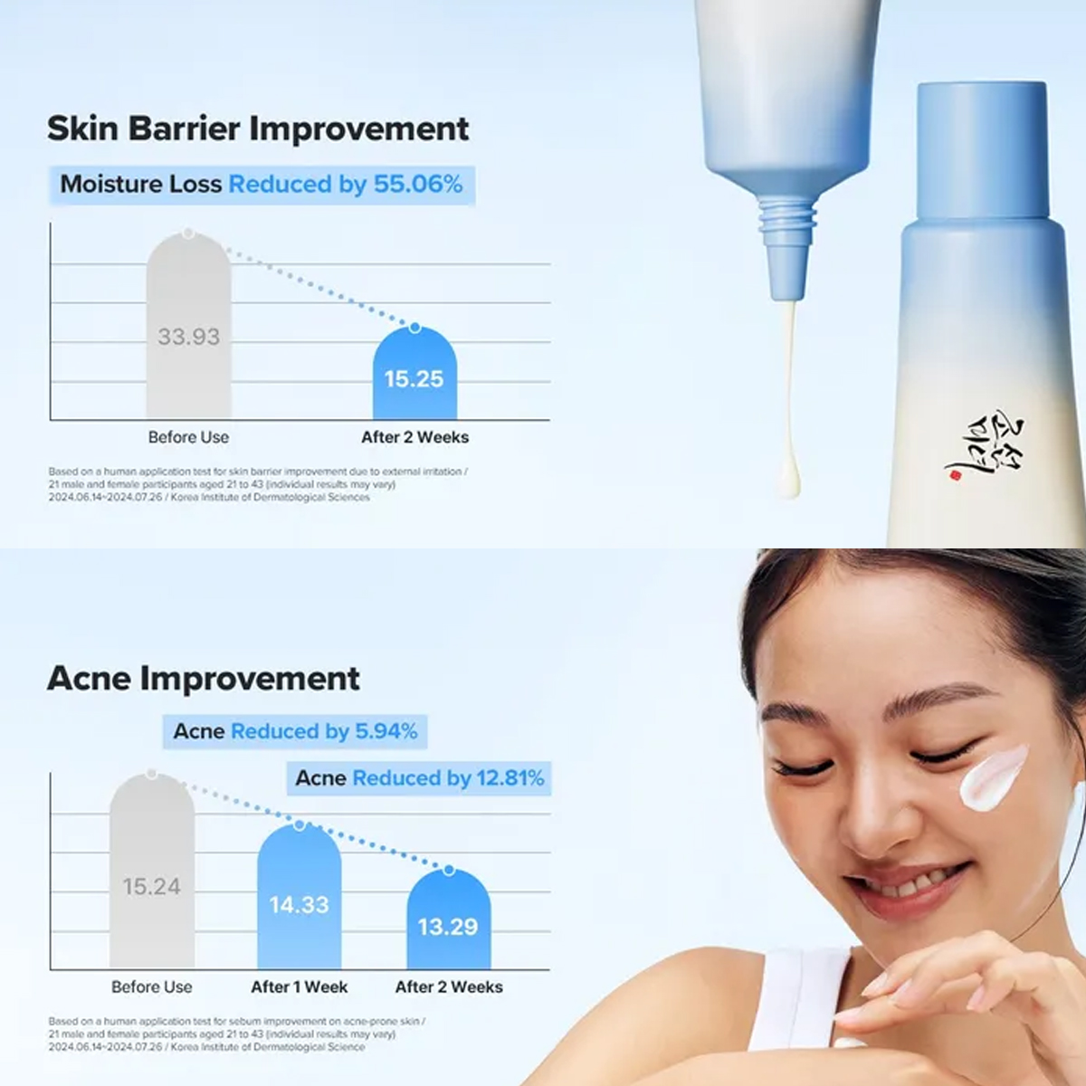 Beauty of Joseon Relief Sun Aq - Beauty Of Joseon Makeup recensione e prezzo