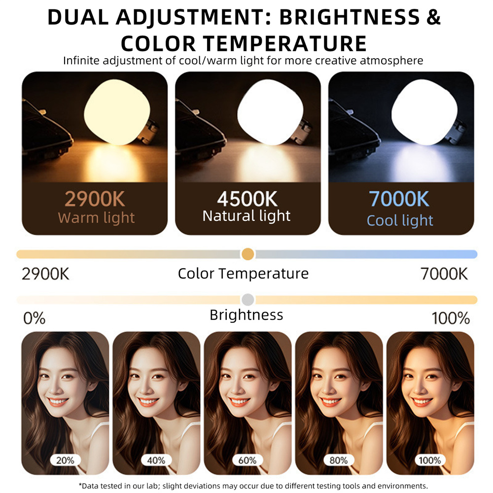 Magnetic Phone Fill Light Pock - Beauty Makeup Camera recensione e prezzo