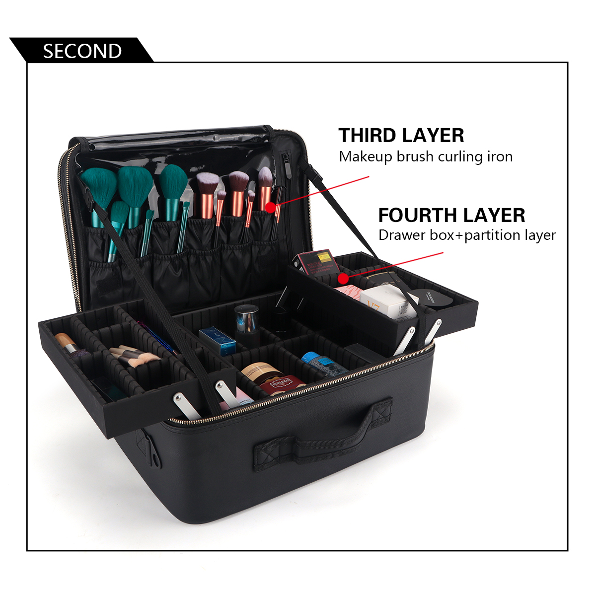 Women Travel Cosmetic Case Org - Beauty Makeup Box recensione e prezzo