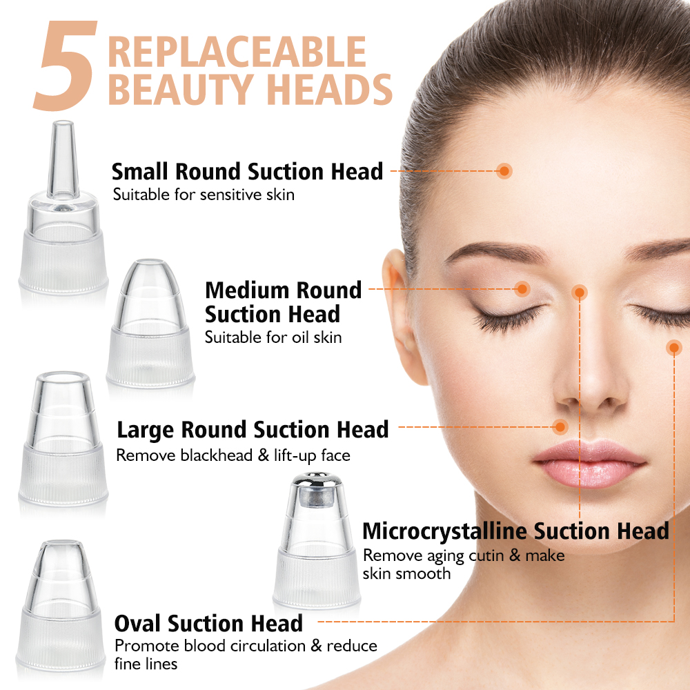 Blackhead Remover Vacuum Pore  - Pore Vacuum recensione e prezzo